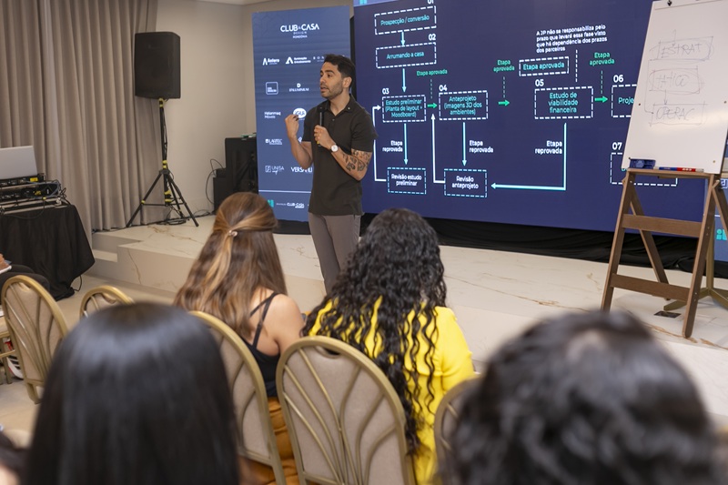 Imagem da experiência Insights, evolução e networking: confira como foi a Imersão Arquiteto Empreendedor em Rondônia 